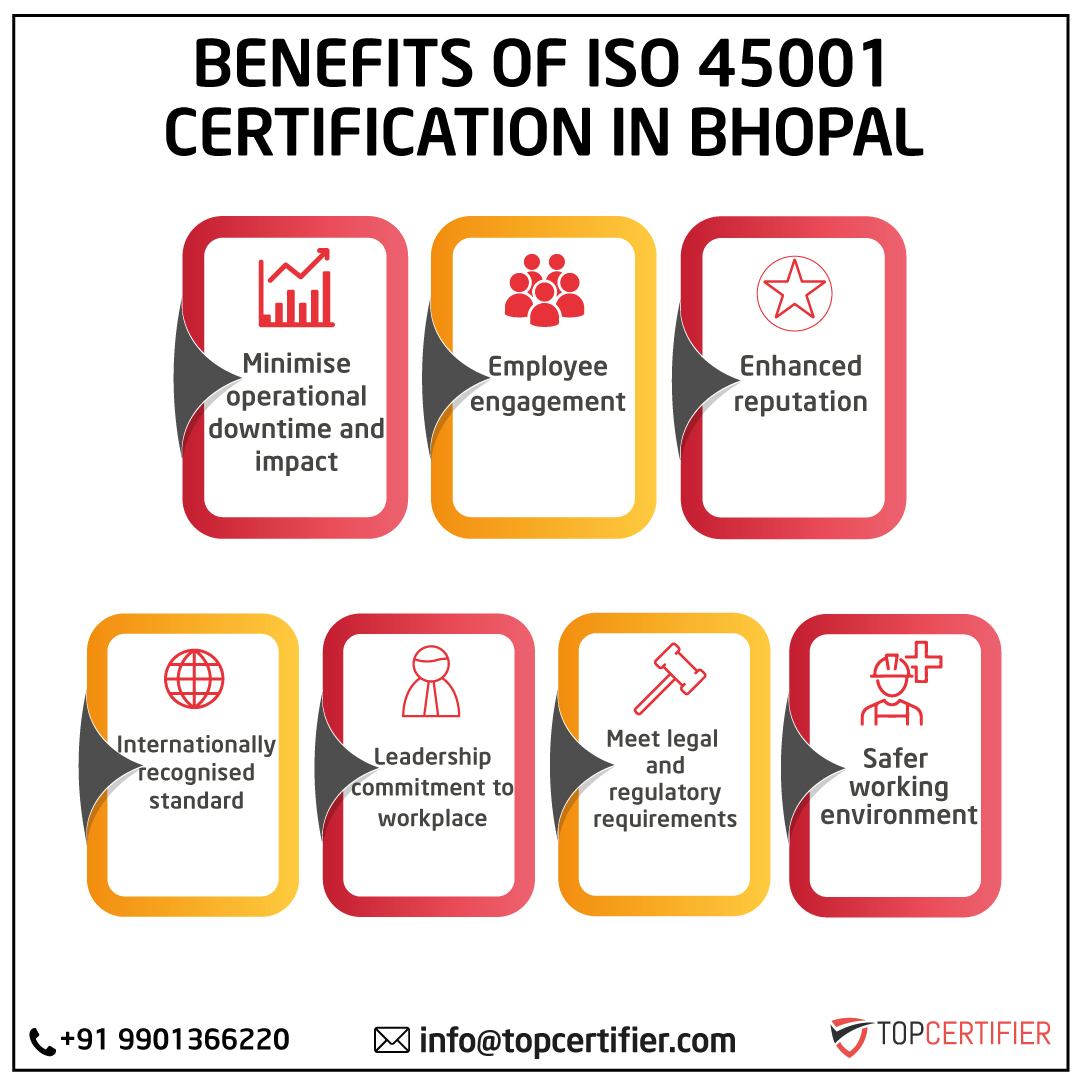 iso 45001 certification in Bhopal